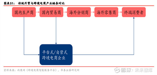 雙循環(huán)戰(zhàn)略下的消費(fèi)新動(dòng)能 國(guó)內(nèi)貿(mào)易代理行業(yè)的機(jī)遇與展望